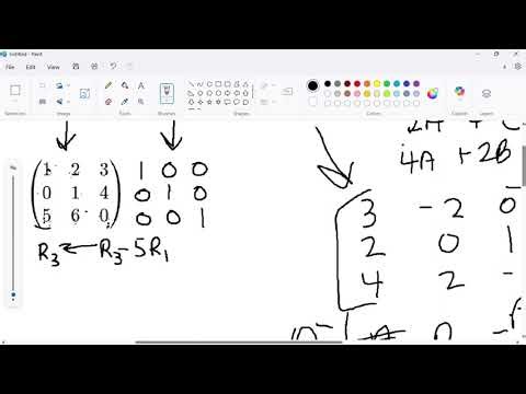 Find the Inverse of a Matrix