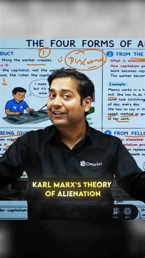 Karl Marx on Karl Marx’s Theory of Alienation 🧠💡#motivation #physicswallah #pw #viral #reels