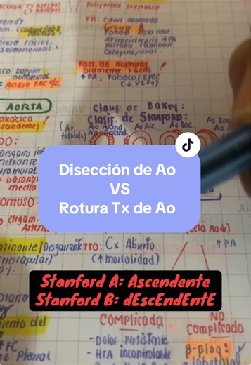 Disección de Aorta vs Rotura Traumática: Todo lo que Debes Saber