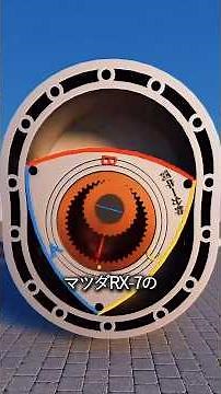 止まらずに爆発し続けるロータリーエンジンの構造と原理