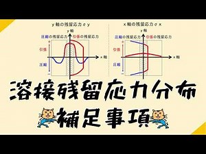 [Welding Residual Stress Distribution] Understanding the Principles of Welding Residual Stress [C...