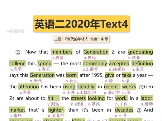 100篇真题阅读搞定5500大纲词汇|逐词标注|美音朗读|2020年Text4英二