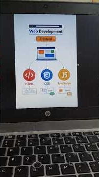 Web Development Introduction | HTML Intro 🌸#WebDevelopment #Frontend #HTML #CSS #JavaScript