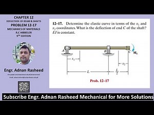 12-17 Equation of elastic curve Mech of Material RC Hibbeler