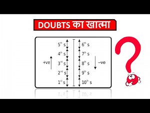 A body is thrown vertically upwards and takes 5 seconds to reach maximum height. The distance trav