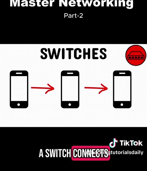 Understanding VLANs, Routers, and Firewalls in Cybersecurity