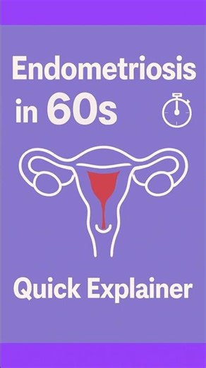 Endometriosis Explained in 60 Seconds