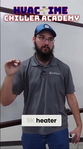 Transforming Heater Efficiency: Understanding SCR Technology