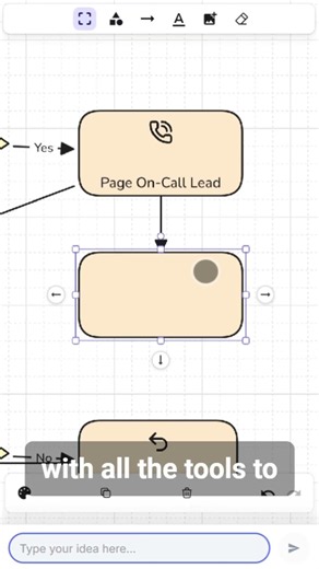 Generate professional mind maps, diagrams and flowcharts in seconds