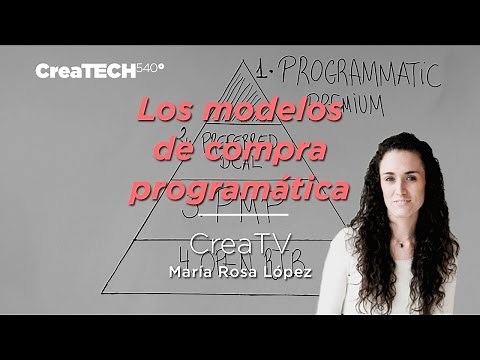 Modelos de compra Programática - María Rosa López