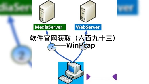 软件官网获取（六百九十三）——WinPcap_高清1080P在线观看平台_腾讯视频