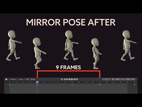 "Mirror Pose After" - ("QUICK POSE - FLIP" - Blender Animation Addon)
