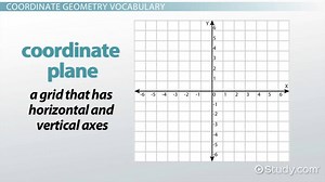 Coordinate Geometry Definitions & Formulas - Video | Study.com