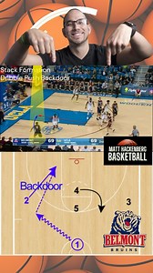 💬 Comment 51 to for a FREE playbook of 51 backdoor sets to consider for your team 📍 Visit my store for basketball coaches with detailed guides on a variety of basketball schemes and resources https://coachhack-go.sellfy.store #AAUbasketball #FIBA #MarchMadness #Bball #fyp #Basketball #BasketballCoach #Baloncesto #YouthBasketball #HighSchoolBasketball #BasketballPlays #BasketballTips #Hoops #NCAABasketball #basketballgame #basketballtrainer #basketballtraining | Matt Hackenberg Basketball