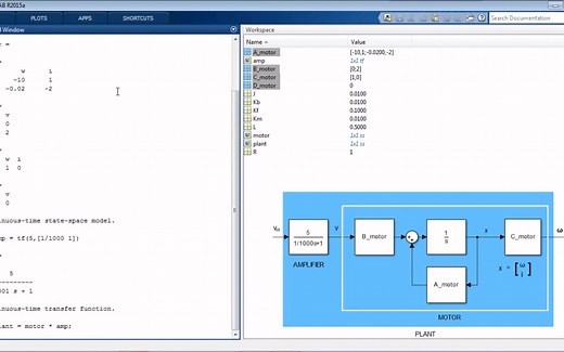 【MATLAB】状态空间模型，第1部分：创建和分析