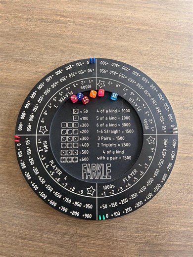 Waterproof Farkle Score Board – Floating Pool Game – PVC Outdoor Dice Game – Lake House & Beach House Game Night Gift - Etsy
