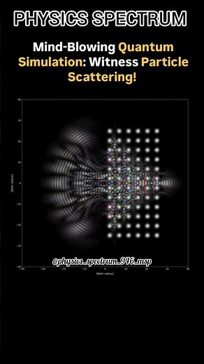 Mind-Blowing Quantum Simulation: Witness Particle Scattering