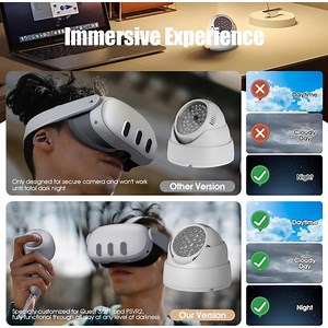 Illuminator Infrared Light Enhance Hand Tracking Oculus Quest 2‎ & 3 Compatible
