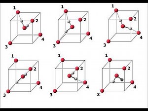 Thermodynamics: residual entropy S of water ice calculation