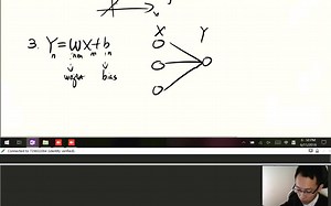 Python股票自动交易从零开始~第七集~深度学习基础