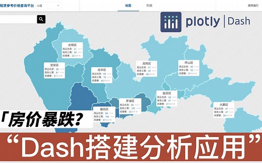 Dash -- 数据可视化应用神器