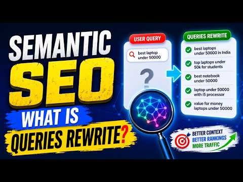 What is Queries Rewrite in Semantic SEO