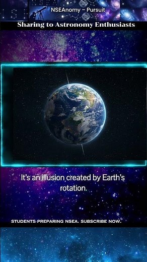 Stars Don’t Move… Then Why Do We See Them Move?