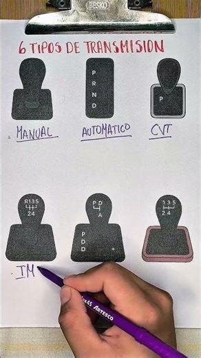 🚗💥 The 6 Types of Transmissions You Absolutely Must Know #mechanic #automobile #automotive #workshop