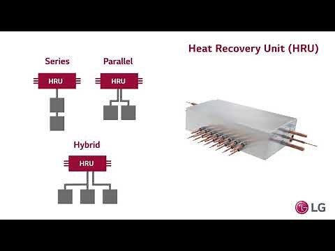 LG's Redesigned Heat Recovery Unit (HRU)