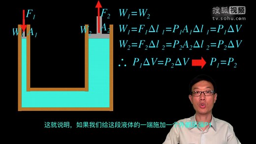 AP物理2 3 帕斯卡原理 Pascals principle AP physics 2