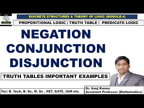 Conjunction Disjunction Negation | Conjunction Truth Table | Disjunction Truth Table | Based Example