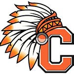 Cherokee HS - Roster