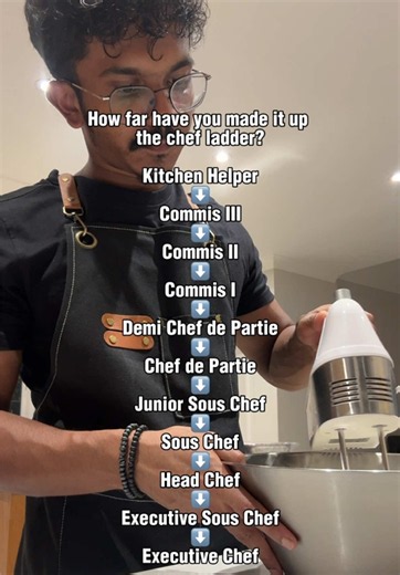 Every chef has a different journey, but we all start somewhere. 👨‍🍳🔥 From being a kitchen helper and learning the basics to becoming a Commis Chef, running your own section as a Chef de Partie, and eventually leading an entire kitchen as a Head Chef or Executive Chef every position comes with new responsibilities, challenges and lessons. The higher you climb, the more you realise that being a great chef isn’t just about cooking. It’s about leadership, consistency, discipline, teamwork and bei