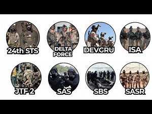 Every Tier 1 Special Operation Forces Explained In 12 Minutes