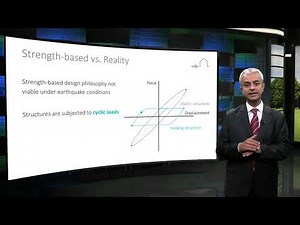 3.1 Capacity Design Philosophy