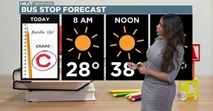 NEXT Weather: Typical December weather