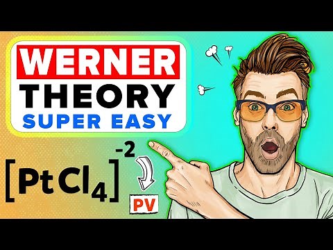 Werner's Theory of Coordination Compounds