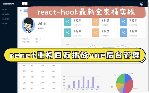 react教程,react项目实战,react-hook全家桶项目,react实战项目(已完结)