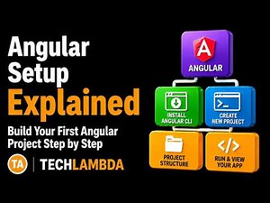 Angular Setup Explained | Build Your First Angular Project Step by Step