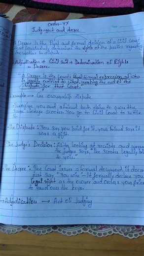 Definition of Decree: Section 2(2) CPC Explained with Example #Shorts #law