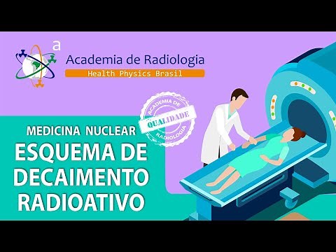 Esquema de decaimento Radioativo