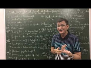 Best Interview Preparation Strategy of Solid State