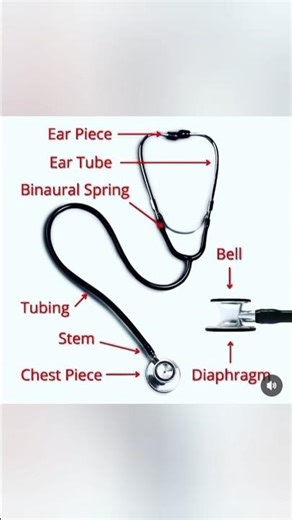 🩺 stethoscope !! parts name of stethoscope !! #medical