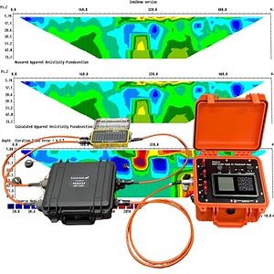 [Hot Item] High Density Electrical Resistivity Tomography Equipment Electrode Resistivity IP Meter with Multi Electrodes Switch