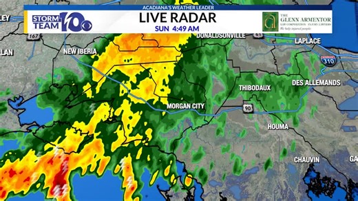 Cold weather has arrived along with strong winds which will be with us throughout the day. Freezing temperatures are expected Monday morning with a wind chill in the teens. Bundle up! | KLFY News 10