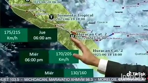 Noticias de Acapulco on Reels