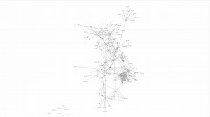 【图可视化】使用KeyLines图形可视化工具箱可视化JanusGraph