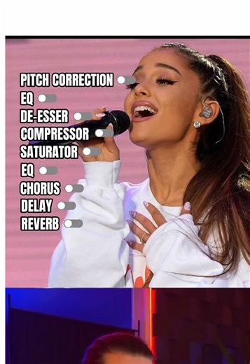 Vocal Chain Techniques Inspired by Ariana Grande