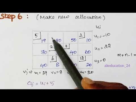 MODI Method Part 2: Finding the Optimal Solution to Transportation Problems|Operations Research (OR)