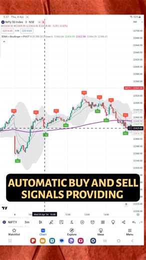 The Most Successful Trading Strategy - EXPLAINED in Detail